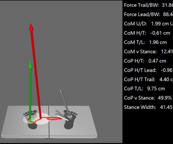 NC Golf Academy ⁠3D force plates with Trackman simulator in Athens